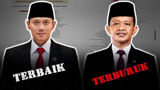 Bahlil Target Reshuffle Berikutnya!