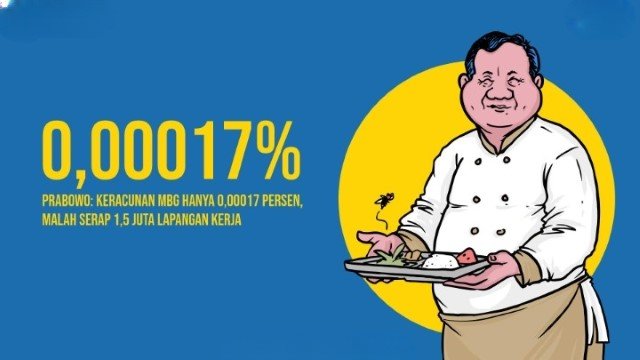 Ketua PrabowoNomic Tolak Penghentian MBG: Bagus Buat Kesehatan Siswa!