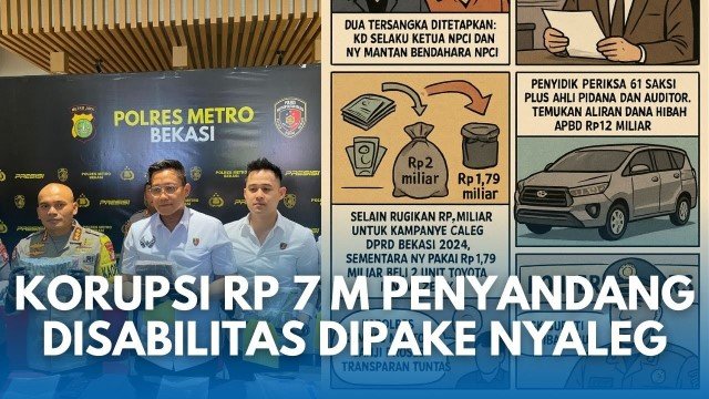 Keterlaluan! Dana Hibah Rp 7,1 M Atlet Difabel di Bekasi ‘Dikorupsi’ Buat Beli Mobil & Kampanye