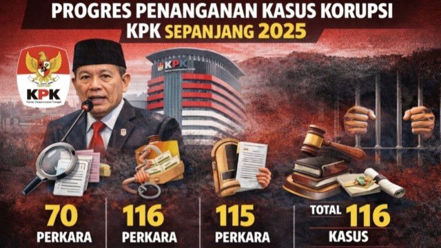 Gratifikasi Termahal dan Terunik yang Dilaporkan ke KPK Tahun 2025