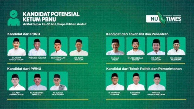 Muncul 14 Kandidat Ketum PBNU, Ini Daftar Namanya!