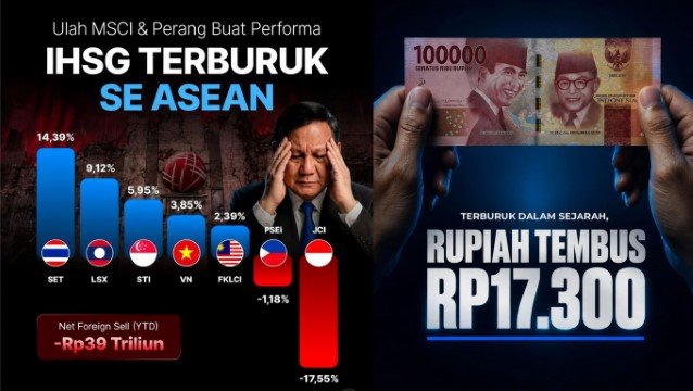 Apa sebenarnya yang membuat Prabowo jumawa