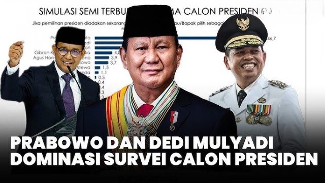 Survei Poltracking Prabowo Unggul di Top of Mind Capres 2029, Dedi Mulyadi dan Anies Menyusul