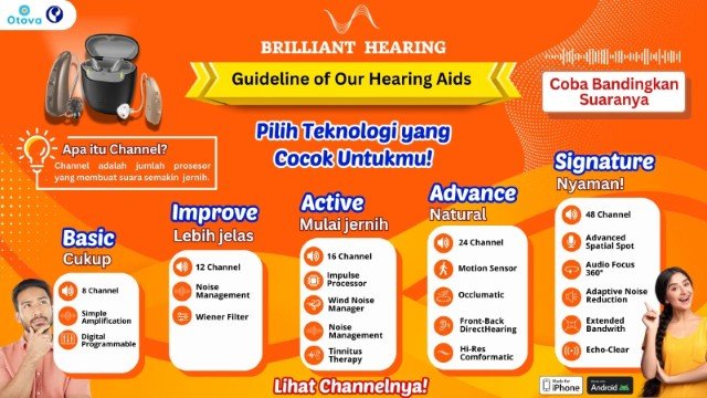 Memilih Hearing Aid yang Tepat Kenapa Jumlah Channel Sangat Penting