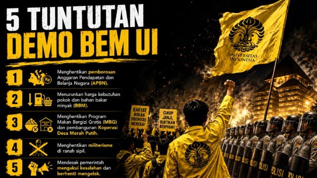 GILA! BEM UI Cuma Minta 5, Jubir Presiden Malah Lapor Ke Prabowo Ada 20 Tuntutan, Ada Apa