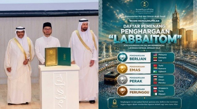 Malaysia Juara, Indonesia Lenyap! Borok Manajemen Haji 2026 Mulai Dikuliti, Kemenag Kebakaran Jenggot?!