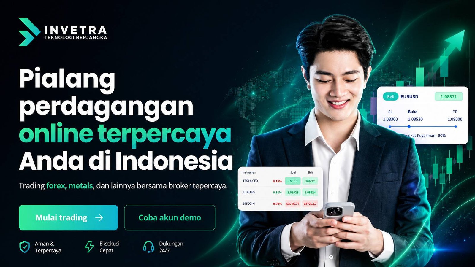 Invetra Broker Forex Teregulasi BAPPEBTI yang Mengutamakan Keamanan Dana Nasabah