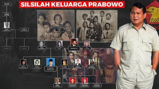 Sejarah Kelam Berulang Buyut Antek Belanda dan Bapak Antek Amerika, Prabowo Disebut Pimpin Negeri ala Penjajah!