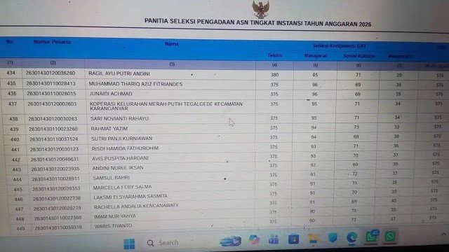 Jadi Sorotan! Nama Peserta PPPK Sekolah Rakyat Nomor 437 Tertulis ‘Koperasi Kelurahan Merah Putih’
